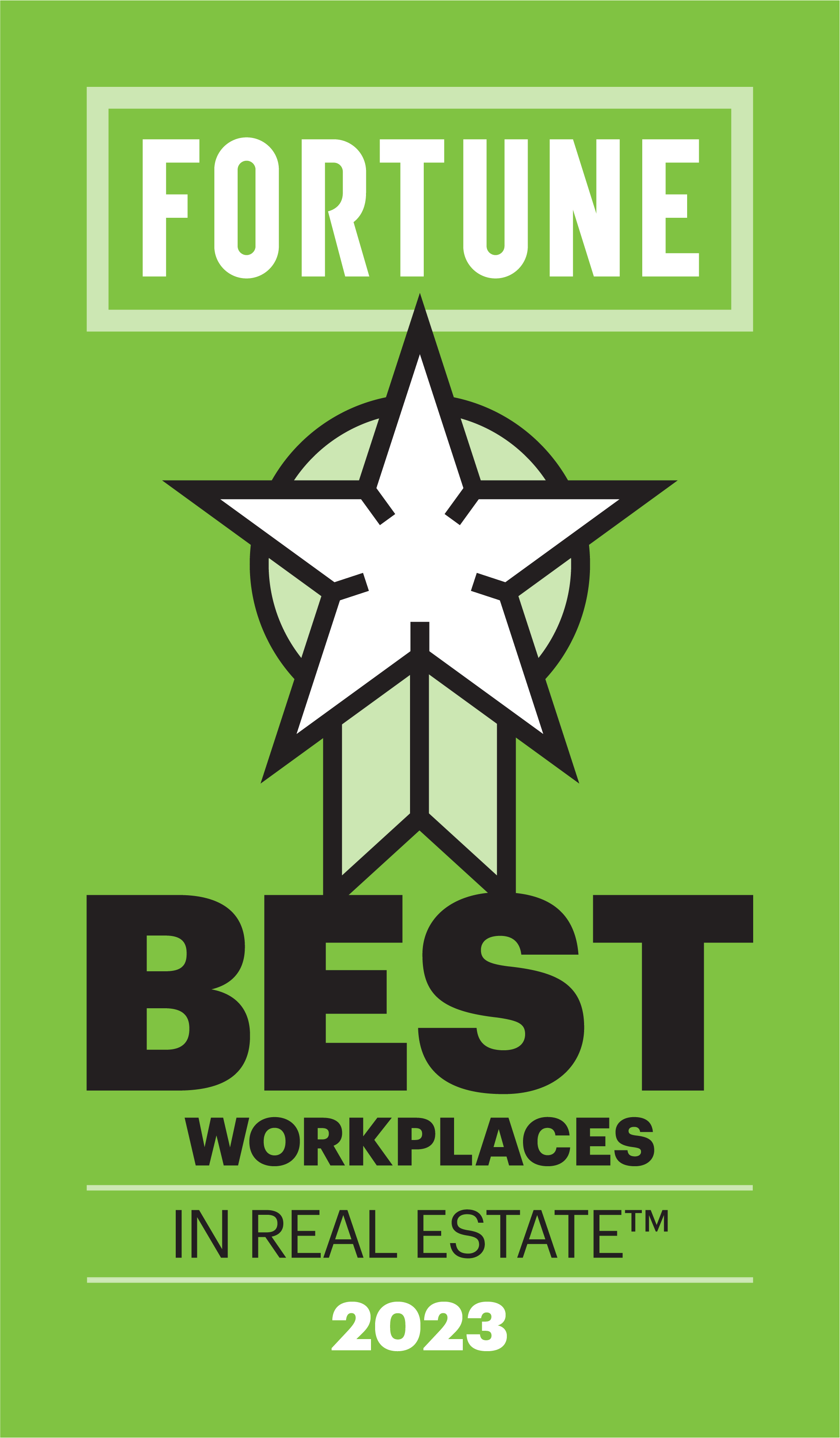 Best Workplaces in Real Estate™
